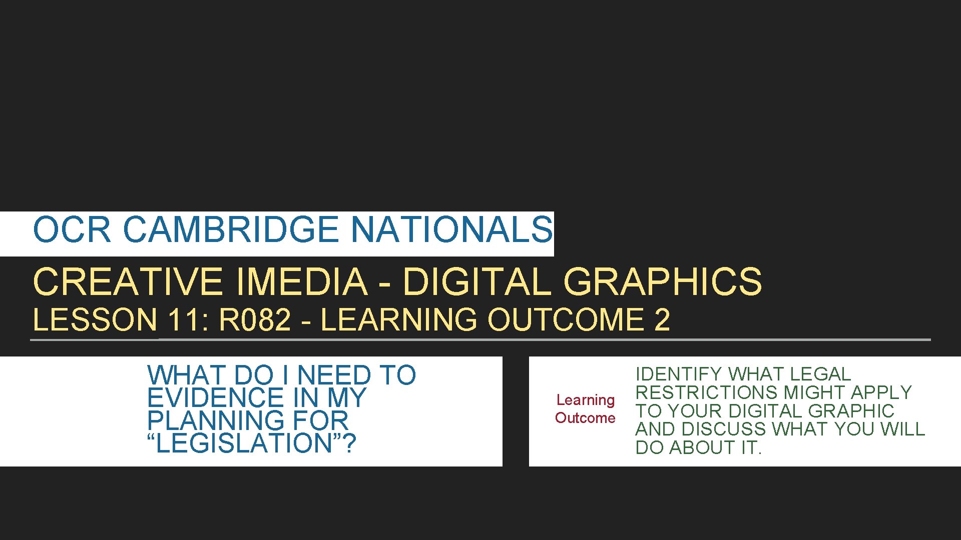 OCR CAMBRIDGE NATIONALS CREATIVE IMEDIA - DIGITAL GRAPHICS LESSON 11: R 082 - LEARNING