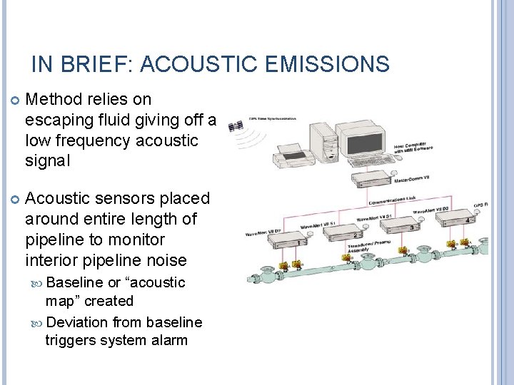 IN BRIEF: ACOUSTIC EMISSIONS Method relies on escaping fluid giving off a low frequency