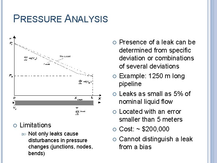 PRESSURE ANALYSIS Limitations Not only leaks cause disturbances in pressure changes (junctions, nodes, bends)