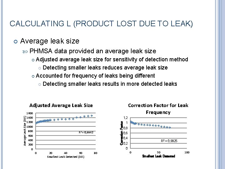 CALCULATING L (PRODUCT LOST DUE TO LEAK) Average leak size PHMSA data provided an