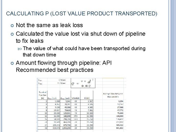 CALCULATING P (LOST VALUE PRODUCT TRANSPORTED) Not the same as leak loss Calculated the