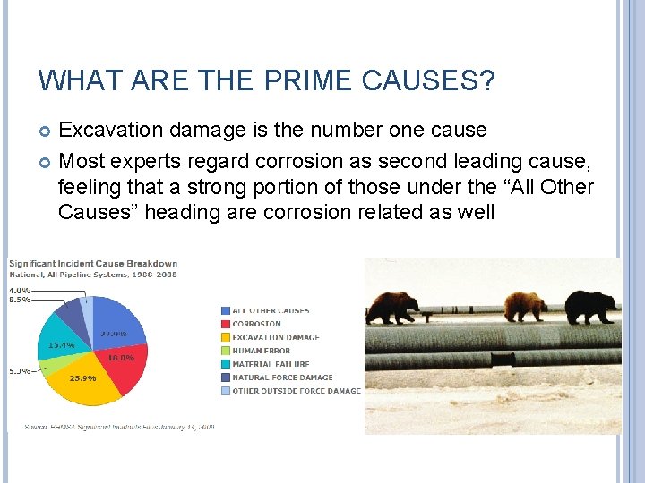 WHAT ARE THE PRIME CAUSES? Excavation damage is the number one cause Most experts