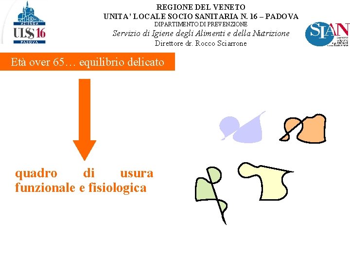 REGIONE DEL VENETO UNITA’ LOCALE SOCIO SANITARIA N. 16 – PADOVA DIPARTIMENTO DI PREVENZIONE
