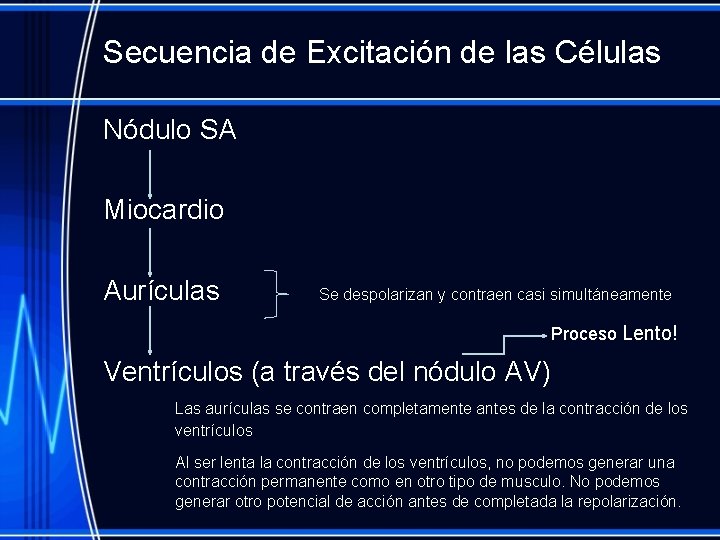 Secuencia de Excitación de las Células Nódulo SA Miocardio Aurículas Se despolarizan y contraen