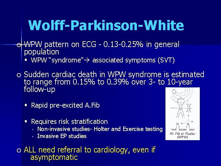 Wolff-Parkinson-White WPW pattern on ECG - 0. 13 -0. 25% in general population WPW