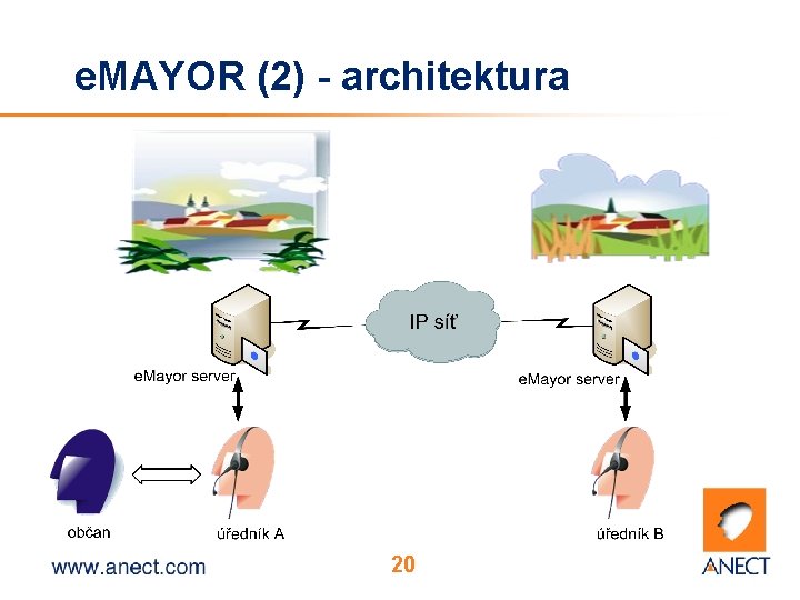 e. MAYOR (2) - architektura 20 