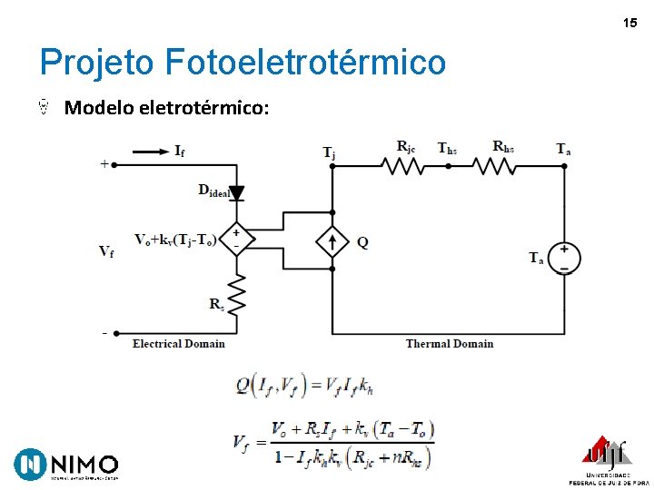 15 Projeto Fotoeletrotérmico Modelo eletrotérmico: 