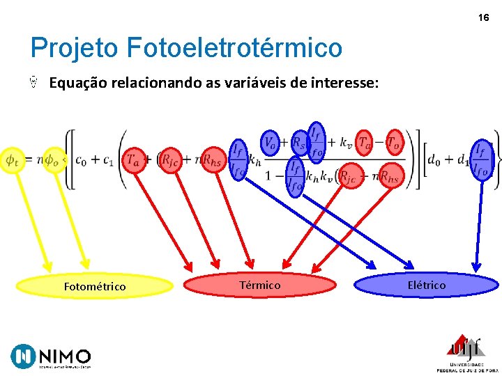 16 Projeto Fotoeletrotérmico Equação relacionando as variáveis de interesse: Fotométrico Térmico Elétrico 