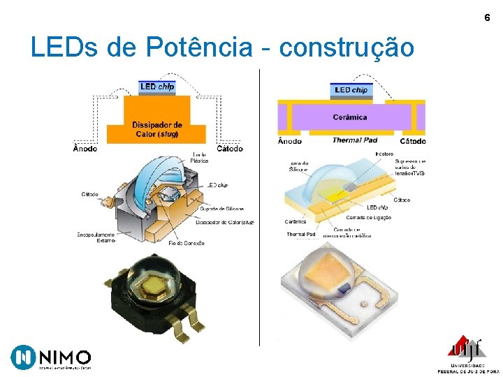 6 LEDs de Potência - construção 