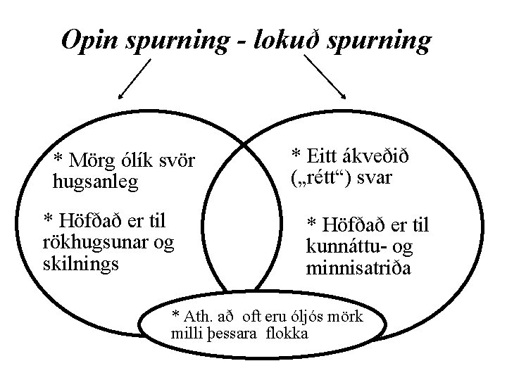 Opin spurning - lokuð spurning * Mörg ólík svör hugsanleg * Höfðað er til