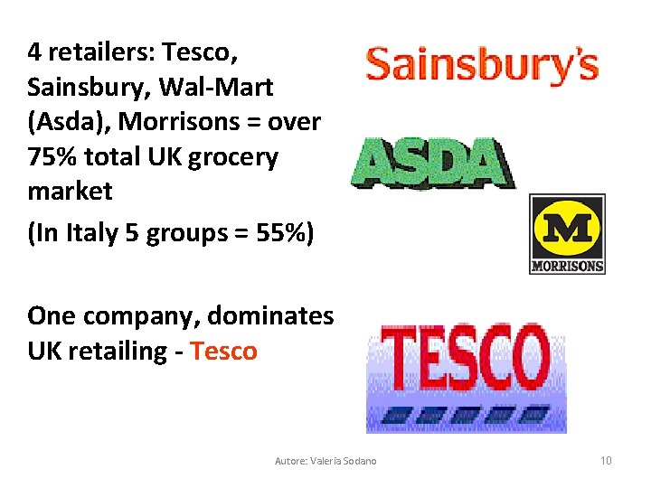 4 retailers: Tesco, Sainsbury, Wal-Mart (Asda), Morrisons = over 75% total UK grocery market