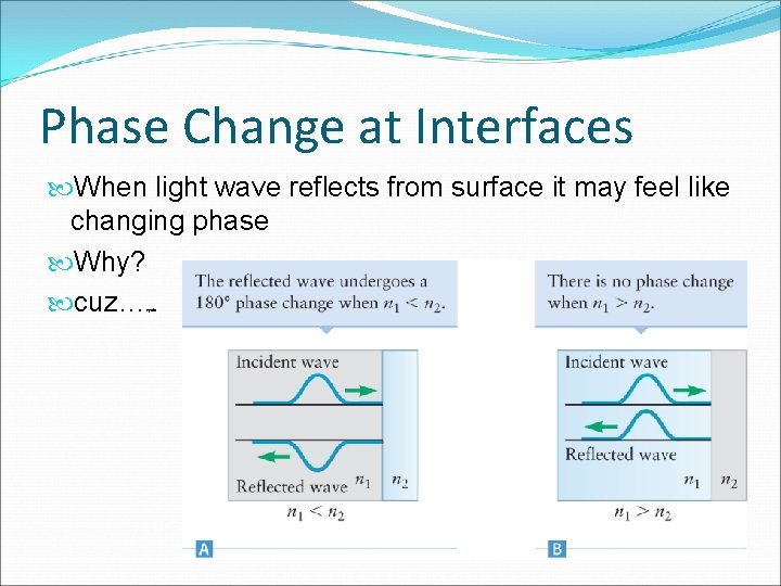 Phase Change at Interfaces When light wave reflects from surface it may feel like