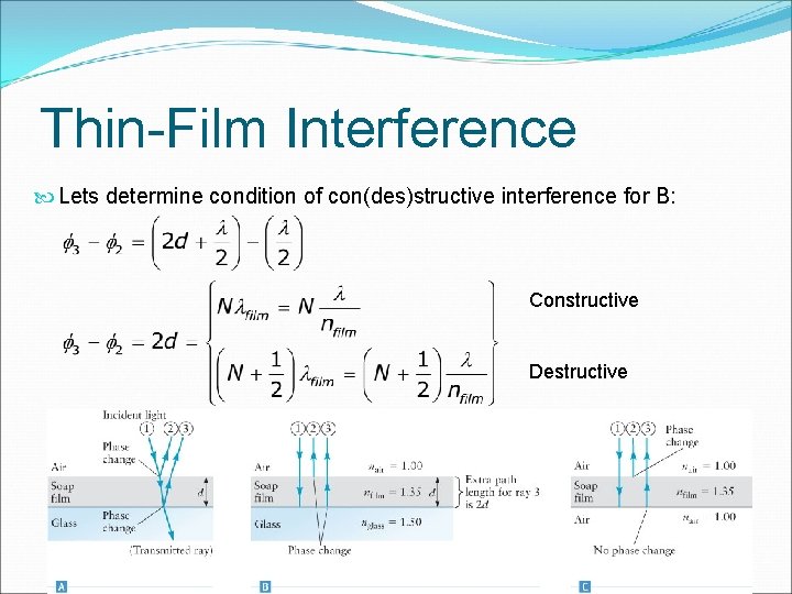 Thin-Film Interference Lets determine condition of con(des)structive interference for B: Constructive Destructive 