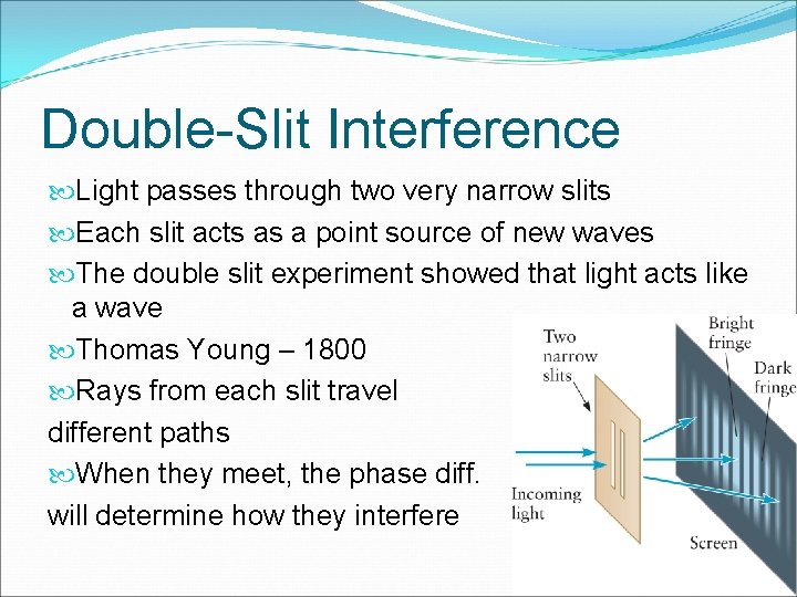 Double-Slit Interference Light passes through two very narrow slits Each slit acts as a