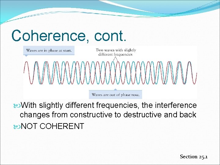 Coherence, cont. With slightly different frequencies, the interference changes from constructive to destructive and