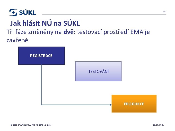 36 Jak hlásit NÚ na SÚKL Tři fáze změněny na dvě: testovací prostředí EMA