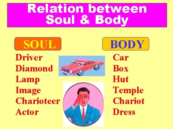 Relation between Soul & Body SOUL BODY Driver Diamond Lamp Image Charioteer Actor Car