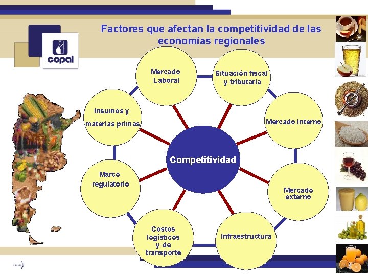 Factores que afectan la competitividad de las economías regionales Mercado Laboral Situación fiscal y