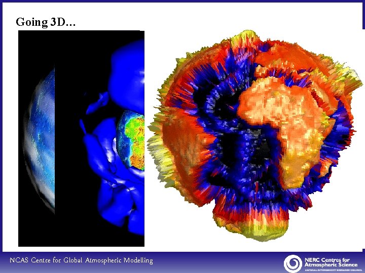 Going 3 D… NCAS Centre for Global Atmospheric Modelling 