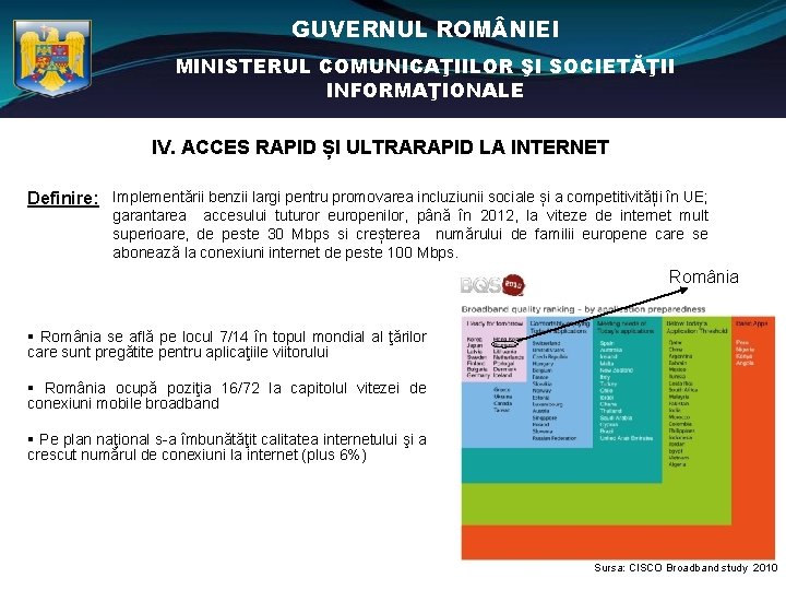 GUVERNUL ROM NIEI MINISTERUL COMUNICAŢIILOR ŞI SOCIETĂŢII INFORMAŢIONALE IV. ACCES RAPID ȘI ULTRARAPID LA