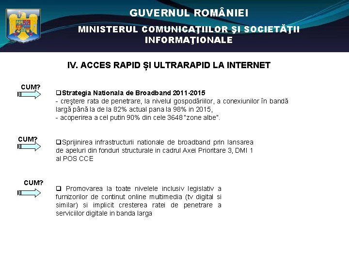 GUVERNUL ROM NIEI MINISTERUL COMUNICAŢIILOR ŞI SOCIETĂŢII INFORMAŢIONALE IV. ACCES RAPID ȘI ULTRARAPID LA