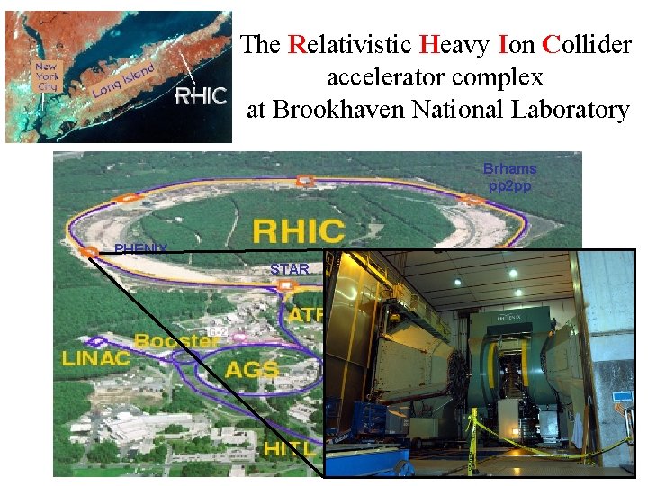 The Relativistic Heavy Ion Collider accelerator complex at Brookhaven National Laboratory Brhams pp 2