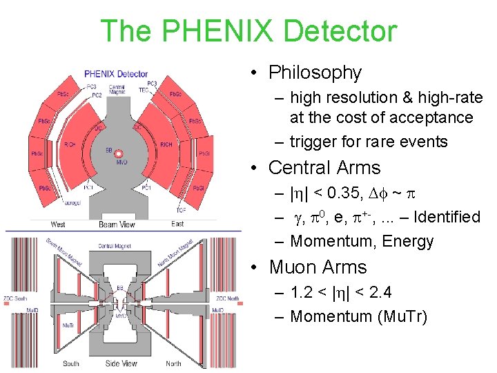 The PHENIX Detector • Philosophy – high resolution & high-rate at the cost of