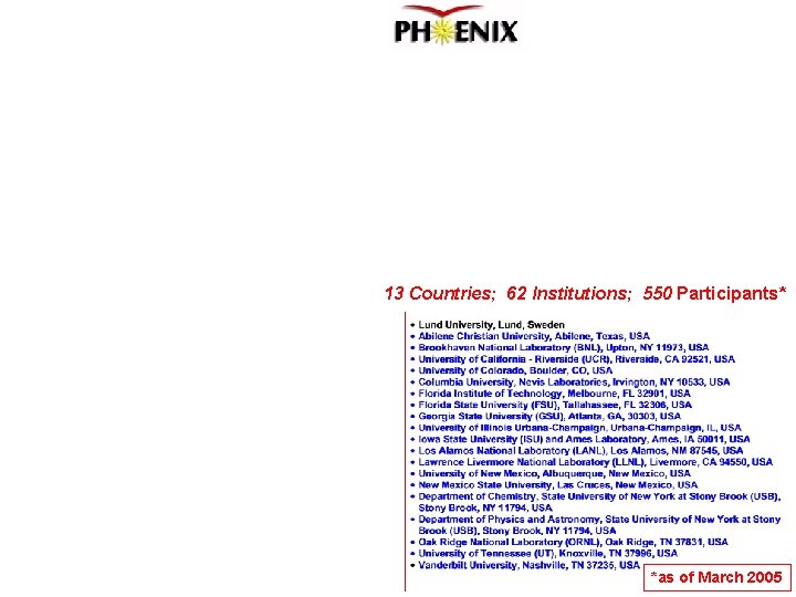 13 Countries; 62 Institutions; 550 Participants* *as of March 2005 