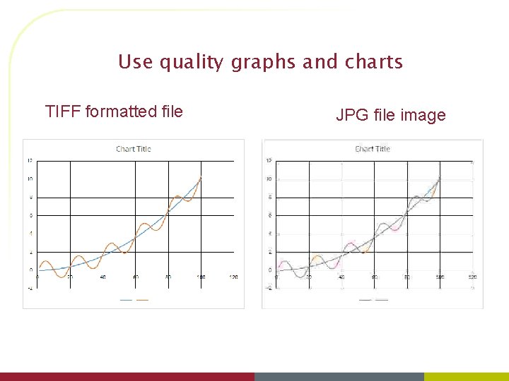 Use quality graphs and charts TIFF formatted file JPG file image 
