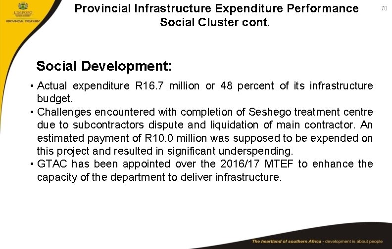 Provincial Infrastructure Expenditure Performance Social Cluster cont. Social Development: • Actual expenditure R 16.