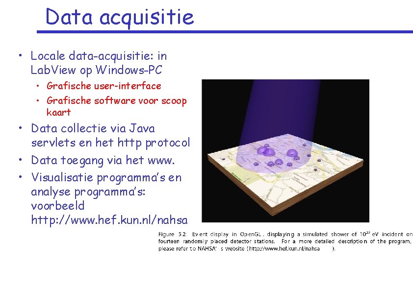 Data acquisitie • Locale data-acquisitie: in Lab. View op Windows-PC • Grafische user-interface • Data acquisitie • Locale data-acquisitie: in Lab. View op Windows-PC • Grafische user-interface •