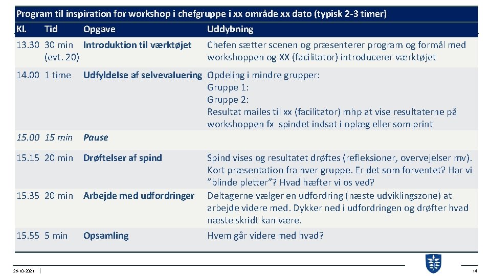 Program til inspiration for workshop i chefgruppe i xx område xx dato (typisk 2