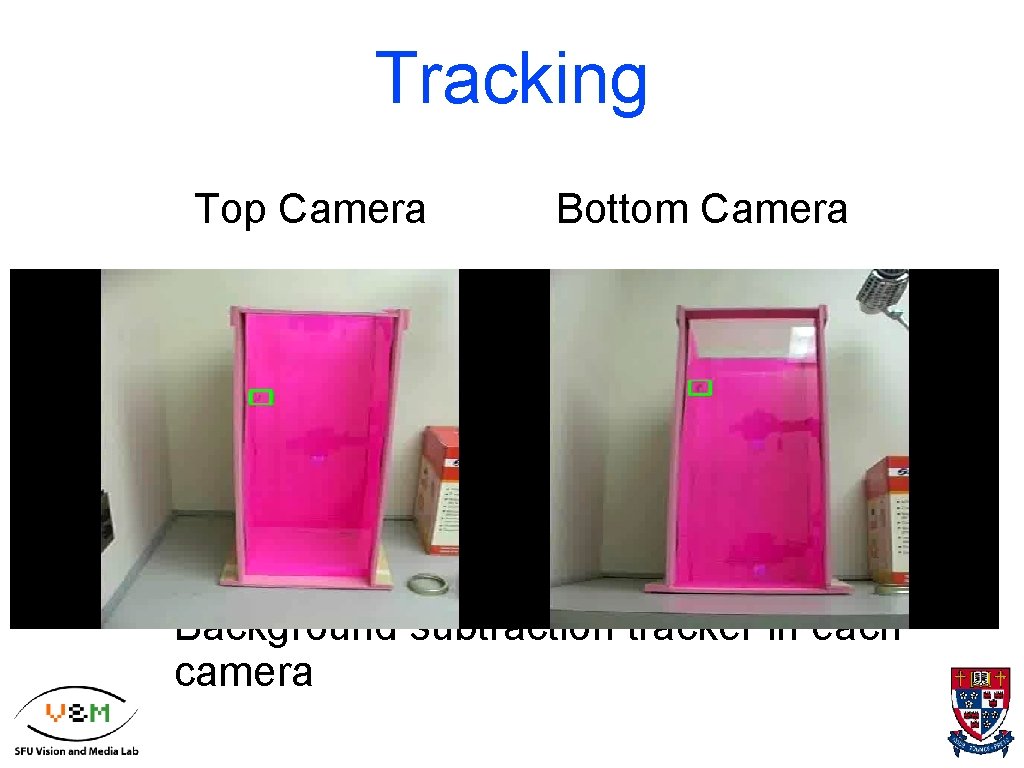 Tracking Top Camera Bottom Camera • Background subtraction tracker in each camera 