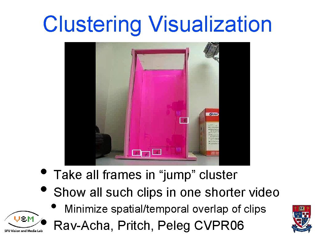 Clustering Visualization • Take all frames in “jump” cluster • Show all such clips