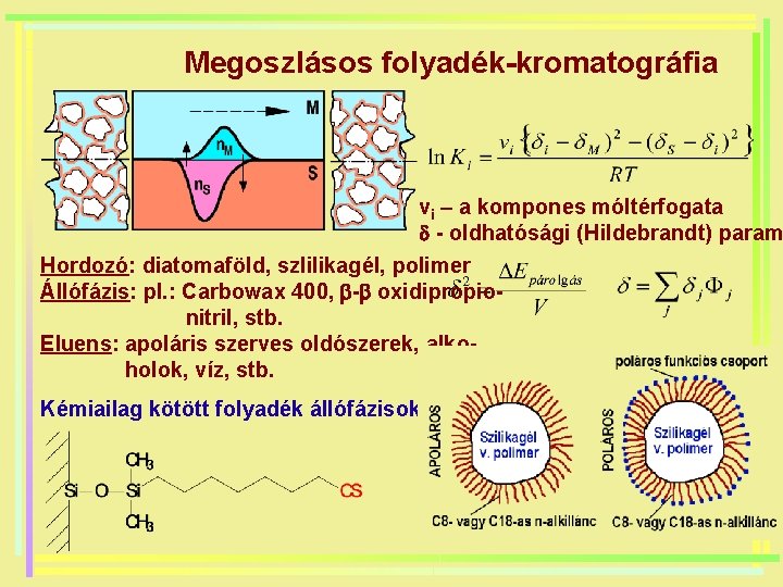 Megoszlásos folyadék-kromatográfia vi – a kompones móltérfogata - oldhatósági (Hildebrandt) param Hordozó: diatomaföld, szlilikagél,