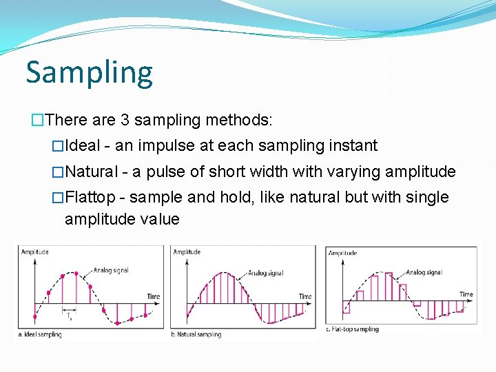 Sampling �There are 3 sampling methods: �Ideal - an impulse at each sampling instant