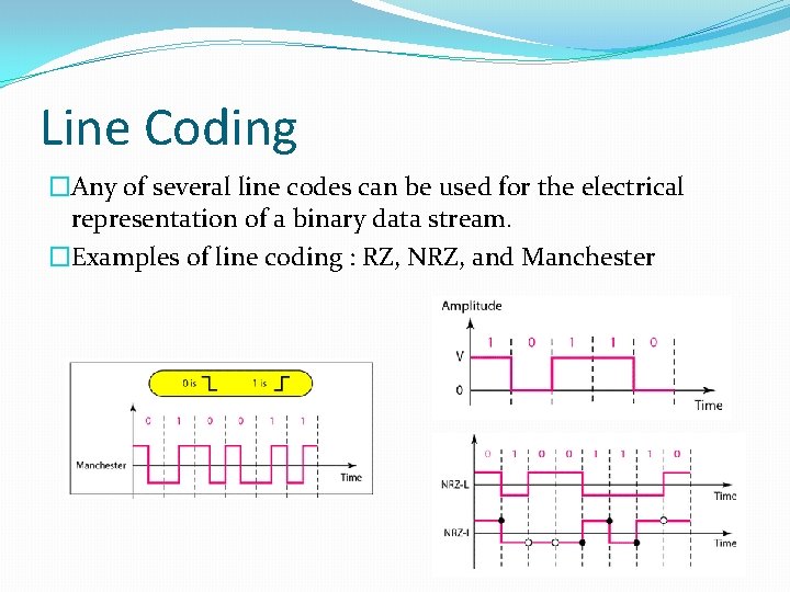 Line Coding �Any of several line codes can be used for the electrical representation