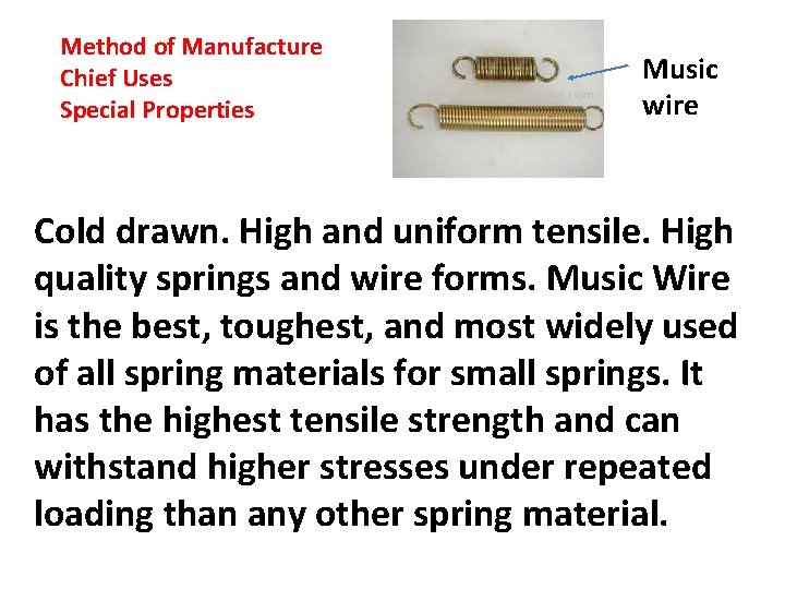 Method of Manufacture Chief Uses Special Properties Music wire Cold drawn. High and uniform