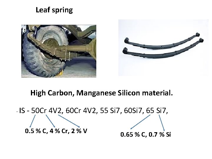 Leaf spring High Carbon, Manganese Silicon material. - IS - 50 Cr 4 V