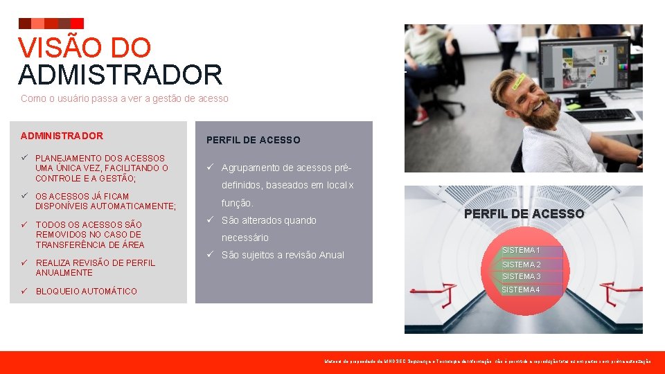 VISÃO DO ADMISTRADOR Como o usuário passa a ver a gestão de acesso ADMINISTRADOR VISÃO DO ADMISTRADOR Como o usuário passa a ver a gestão de acesso ADMINISTRADOR