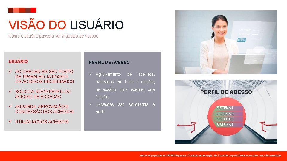 VISÃO DO USUÁRIO Como o usuário passa a ver a gestão de acesso USUÁRIO VISÃO DO USUÁRIO Como o usuário passa a ver a gestão de acesso USUÁRIO