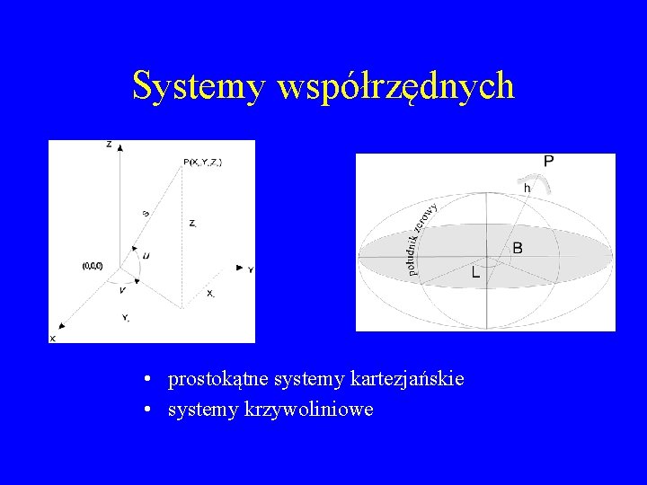 Systemy współrzędnych • prostokątne systemy kartezjańskie • systemy krzywoliniowe 