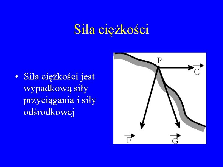 Siła ciężkości • Siła ciężkości jest wypadkową siły przyciągania i siły odśrodkowej 