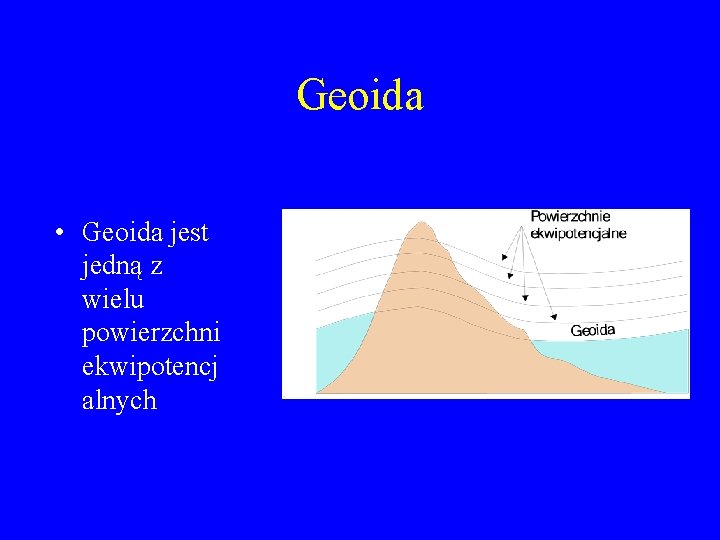 Geoida • Geoida jest jedną z wielu powierzchni ekwipotencj alnych 