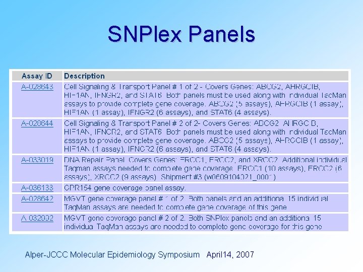 SNPlex Panels Alper-JCCC Molecular Epidemiology Symposium April 14, 2007 