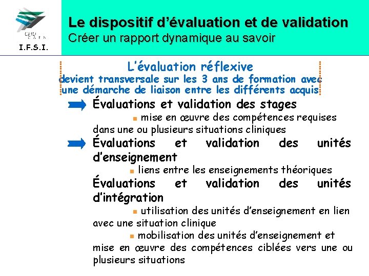 Le dispositif d’évaluation et de validation I. F. S. I. Créer un rapport dynamique