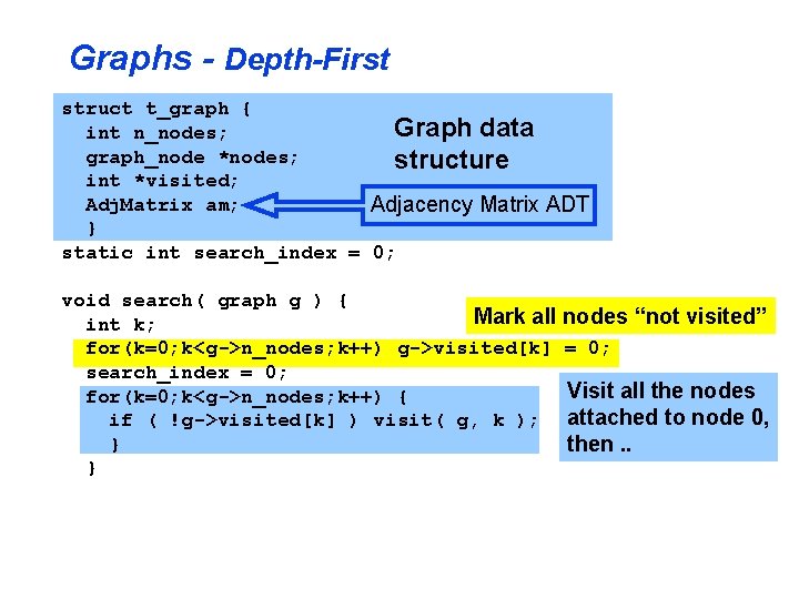 Graphs - Depth-First struct t_graph { Graph data int n_nodes; graph_node *nodes; structure int