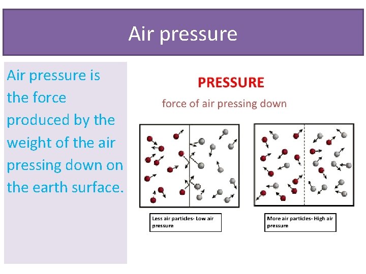 Air pressure is the force produced by the weight of the air pressing down