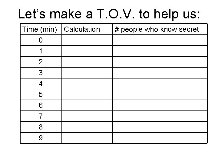 Let’s make a T. O. V. to help us: Time (min) Calculation 0 1