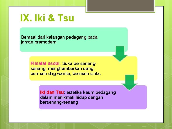 IX. Iki & Tsu Berasal dari kalangan pedagang pada jaman pramodern Filsafat asobi: Suka